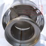 Thumbnail of related posts 072